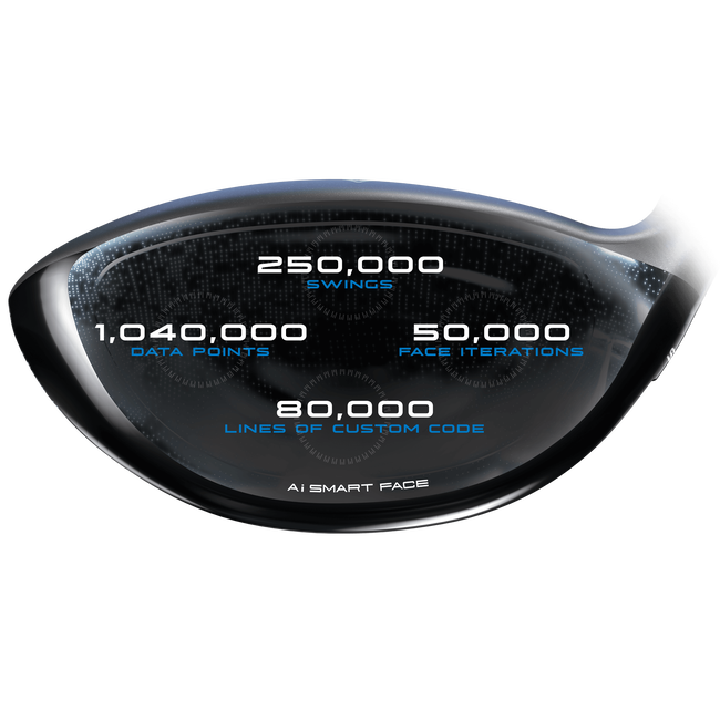 Bois de départ Callaway Paradym AI Smoke MAX D Droitier