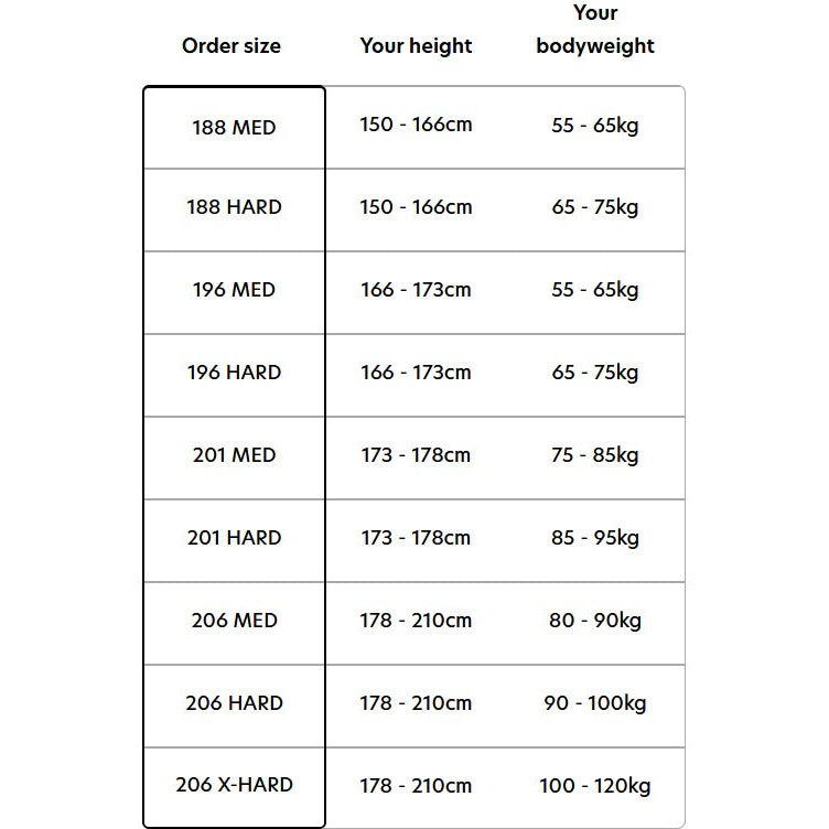 Salomon Ski De Fond RC8 E Skin Fixations Shift Pro Pour Endurance
