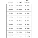 Salomon Ski De Fond RC8 E Skin Fixations Shift Pro Pour Endurance